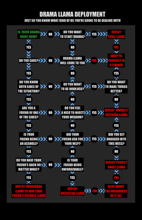 1361590928.endium_dramallama.thumb.png.a9bc1997e6553c31e132ebd4310c3094.png