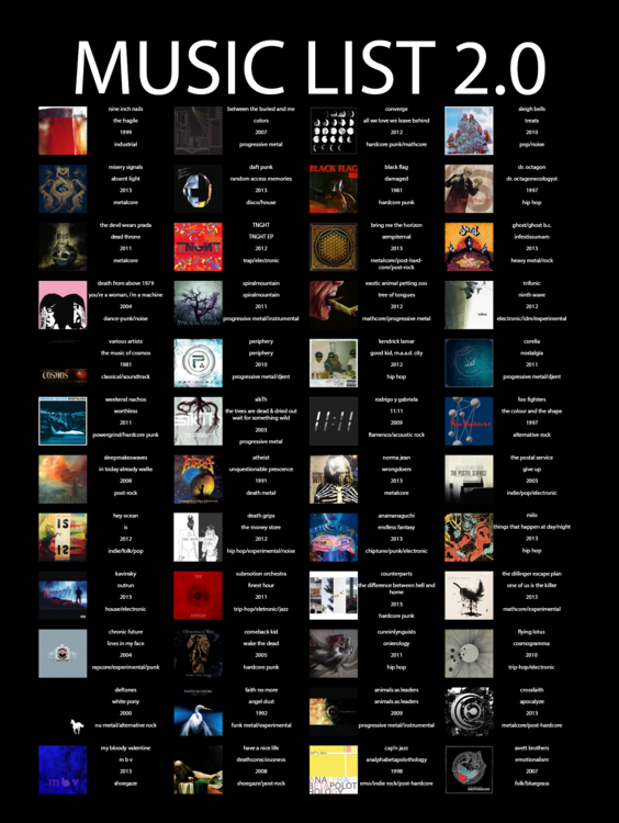 5aa4bd2876695_album20list202.thumb.png.06d389d8b70477c67f8aff6e429296ca.png