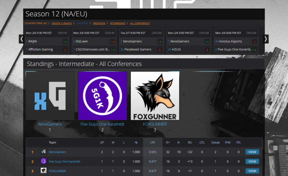 ai.gyazo.com_39656db906b47c44d5321c3d93c94bcf.thumb.png.8054f67a6d0e14172b1863a5ad56b70e.png