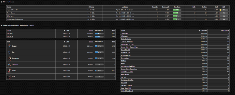 ai.gyazo.com_87116cfca242898cad9838576593139d.thumb.png.21711722a42a8f2c0fa00fa073962a1b.png