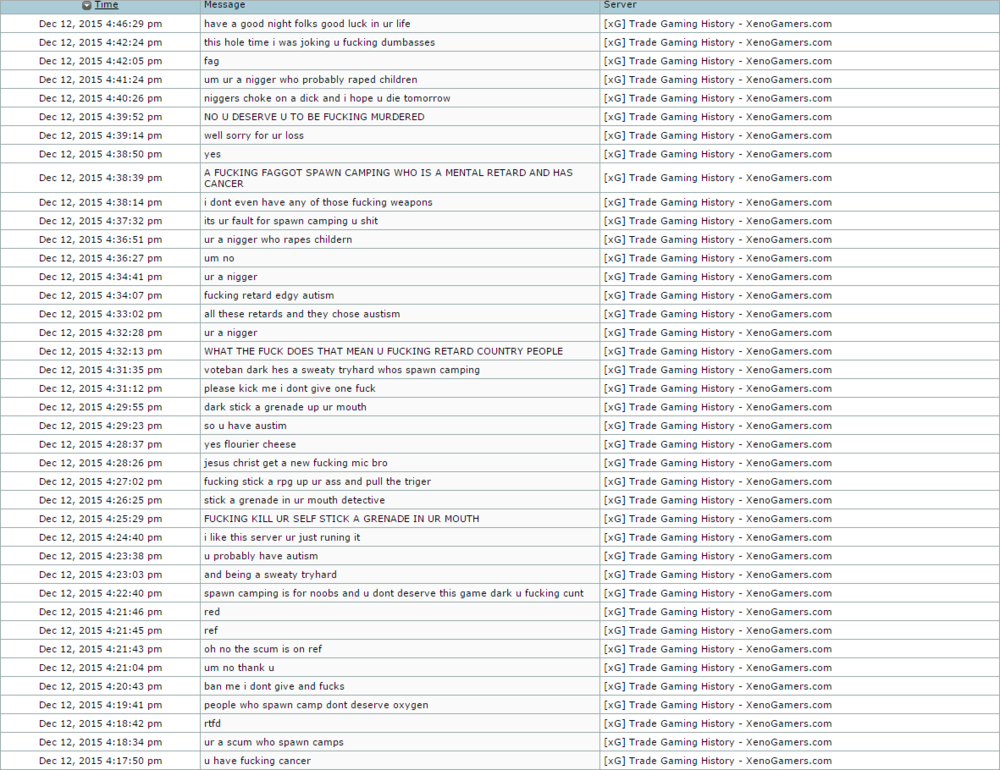 ai.gyazo.com_b6ddfd5b10d83a5e1edb60ba86d65574.thumb.png.ab87710b1f6780adaeae69627e69db50.png