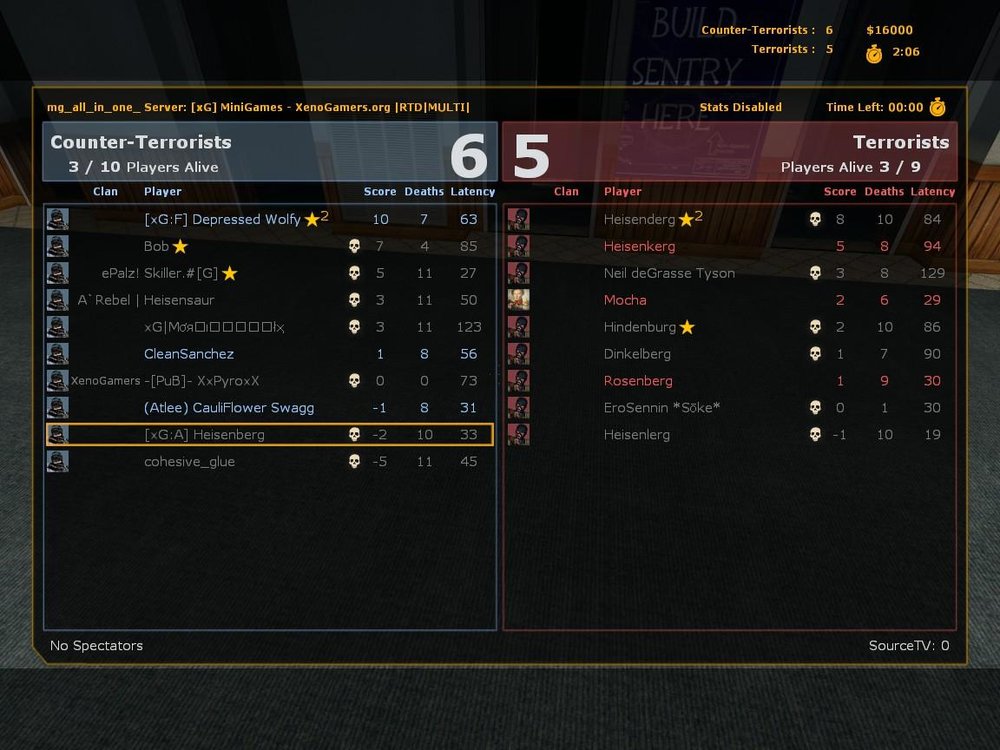 aimg1.xenogamers.org_imported_2012_02_35.thumb.jpg.fc3765ca0abfa5a04e166c7c50b3467d.jpg
