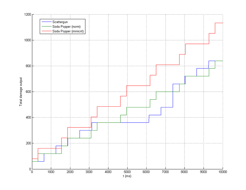 atweakers.net_ext_f_s57SlHpEA3QiVmeLEoMlSKnA_full.thumb.png.e7da5cc19a5cf7c3852611cbccdea90d.png