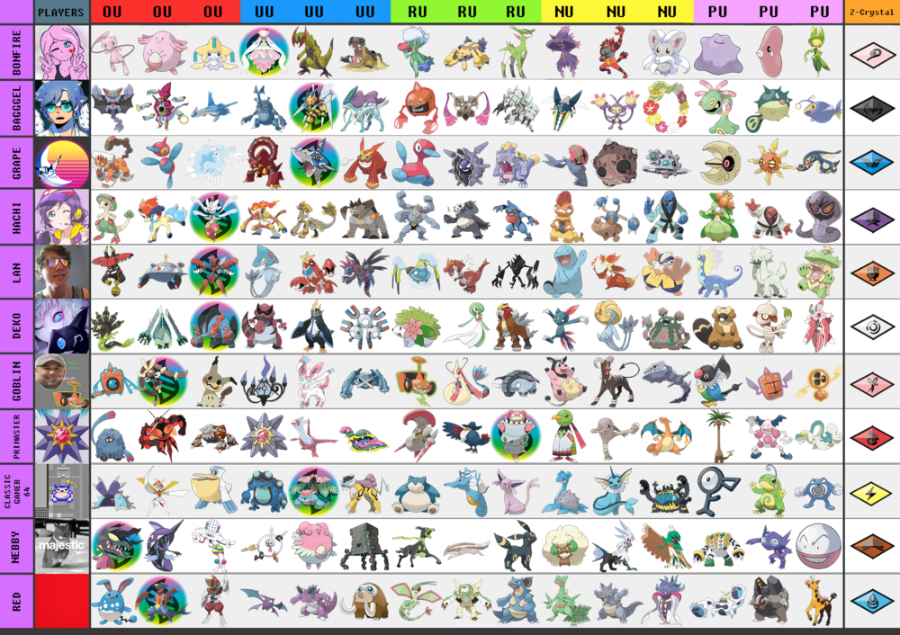 66004610_DraftTable.thumb.png.a46006e76b7fc56ebcaa3e81f5b52515.png