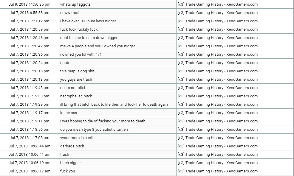 chatlogs.png.9cfdfda4abfaaa03624aa59f5532af43.png