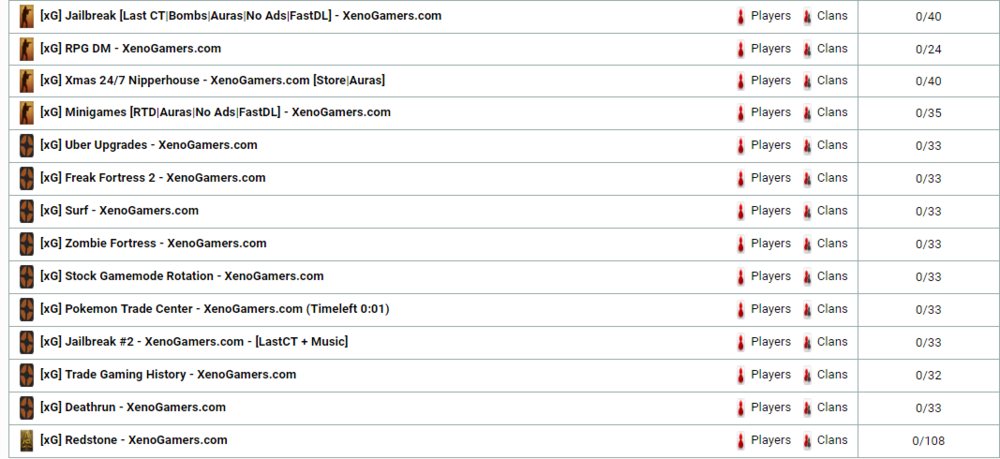 865809572_RankingsXenoGamers.thumb.png.91e194c3d19530e53ea393104a95f602.png