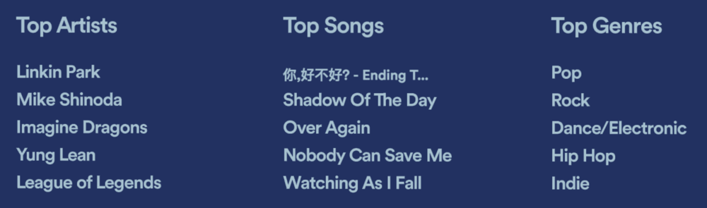 Screen Shot 2018-12-12 at 10.00.59 AM.png